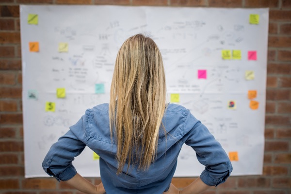 Account-based marketing – The grand unified theory of everything?